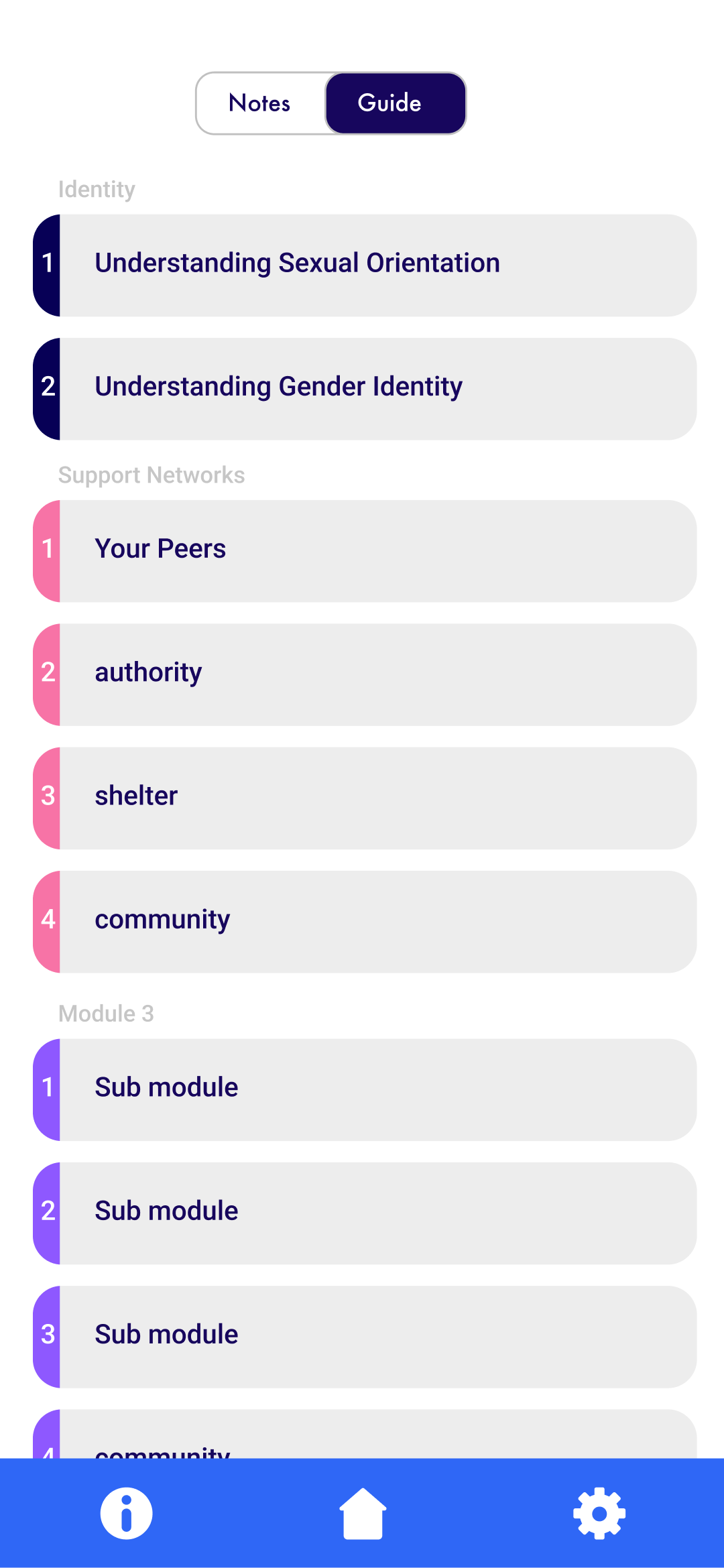 A medium fidelity mockup outlines a numbered list of categoties like 'Your peers, authority, shelter,' and 'community'. The layout it spartan and quite boring.