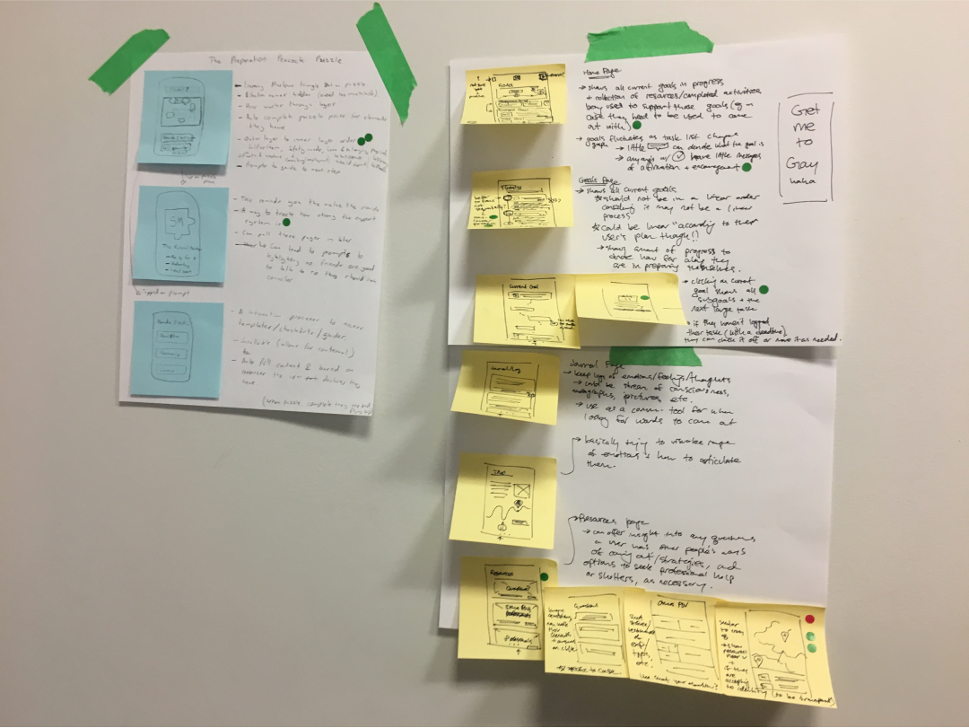 Two solution sketches titled 'The preparation peacock puzzle' and 'Get me to gay.'
